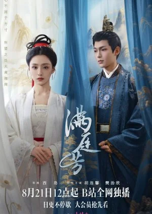 Luminosity behind the Palace