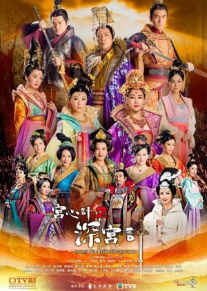 Deep in the Realm of Conscience